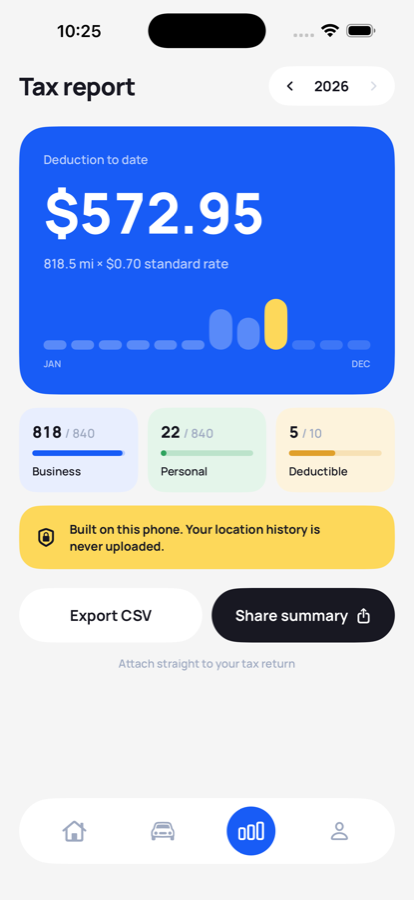 Tax report and CSV export