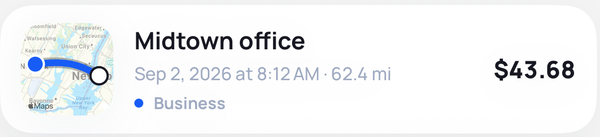 A logged drive to Midtown office, 62.4 miles, worth $43.68
