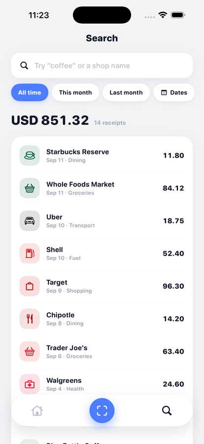 Searching receipts